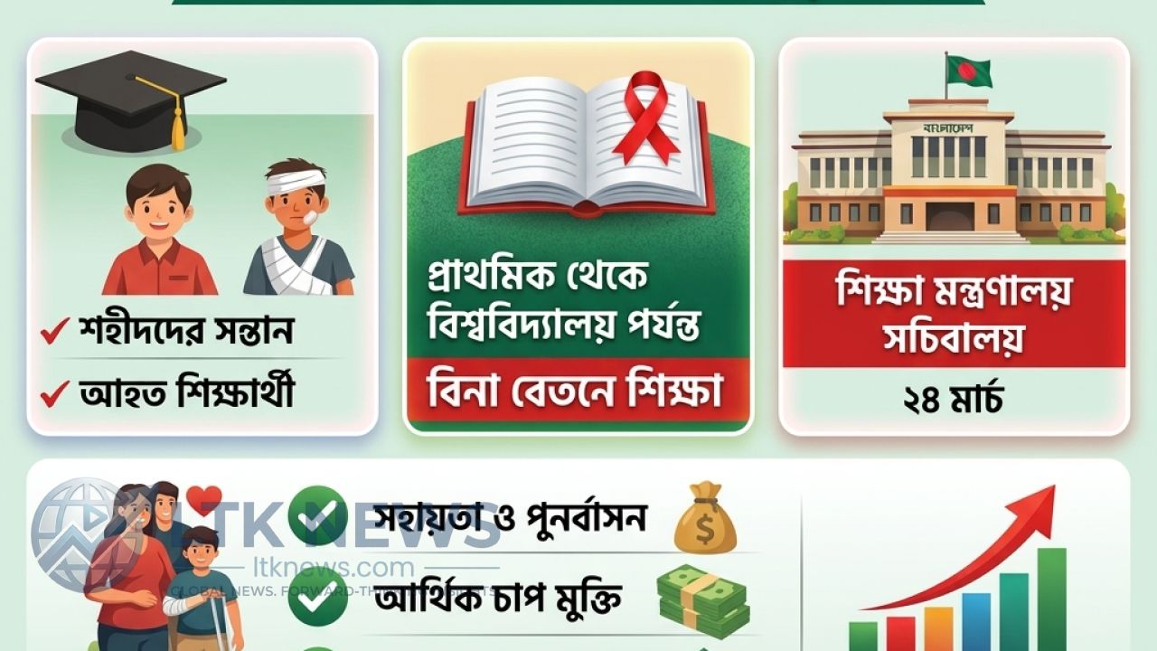 জুলাই অভ্যুত্থানে শহীদদের সন্তান ও আহত শিক্ষার্থীদের জন্য বড় সিদ্ধান্ত